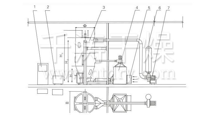噴霧干燥制粒機結構示意圖